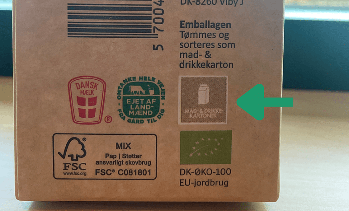Se efter piktogrammet - mælk